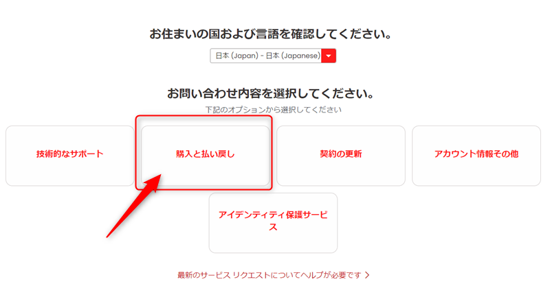 購入と払い戻し