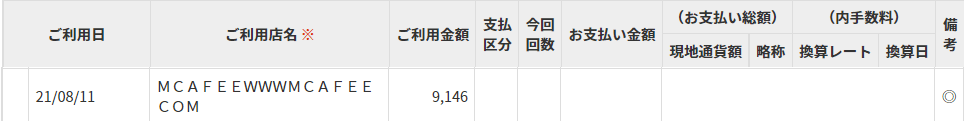 MCAFEEWWWMCAFEECOMから9,146円の請求