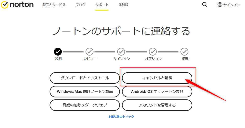 キャンセルと延長