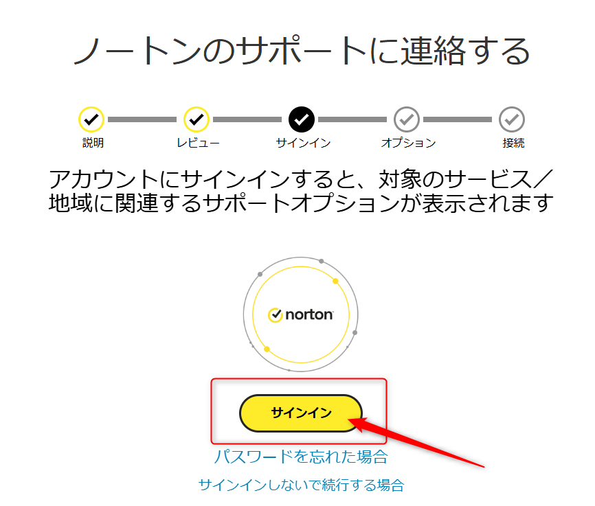 ノートンのサポートに連絡